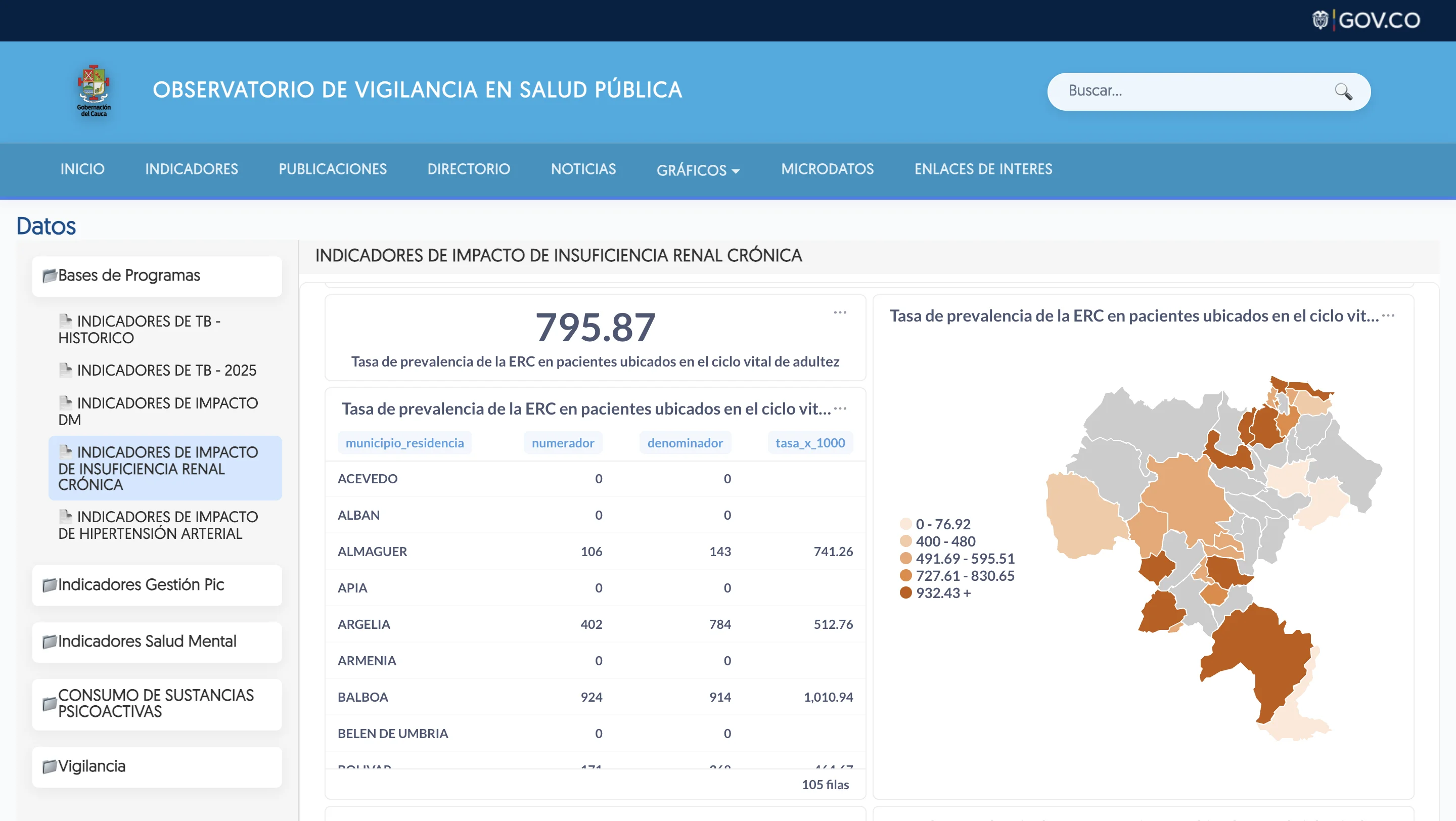 Imagen 3 del proyecto