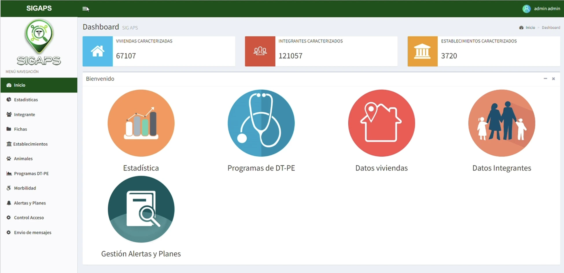 Vista previa de SIGAPS